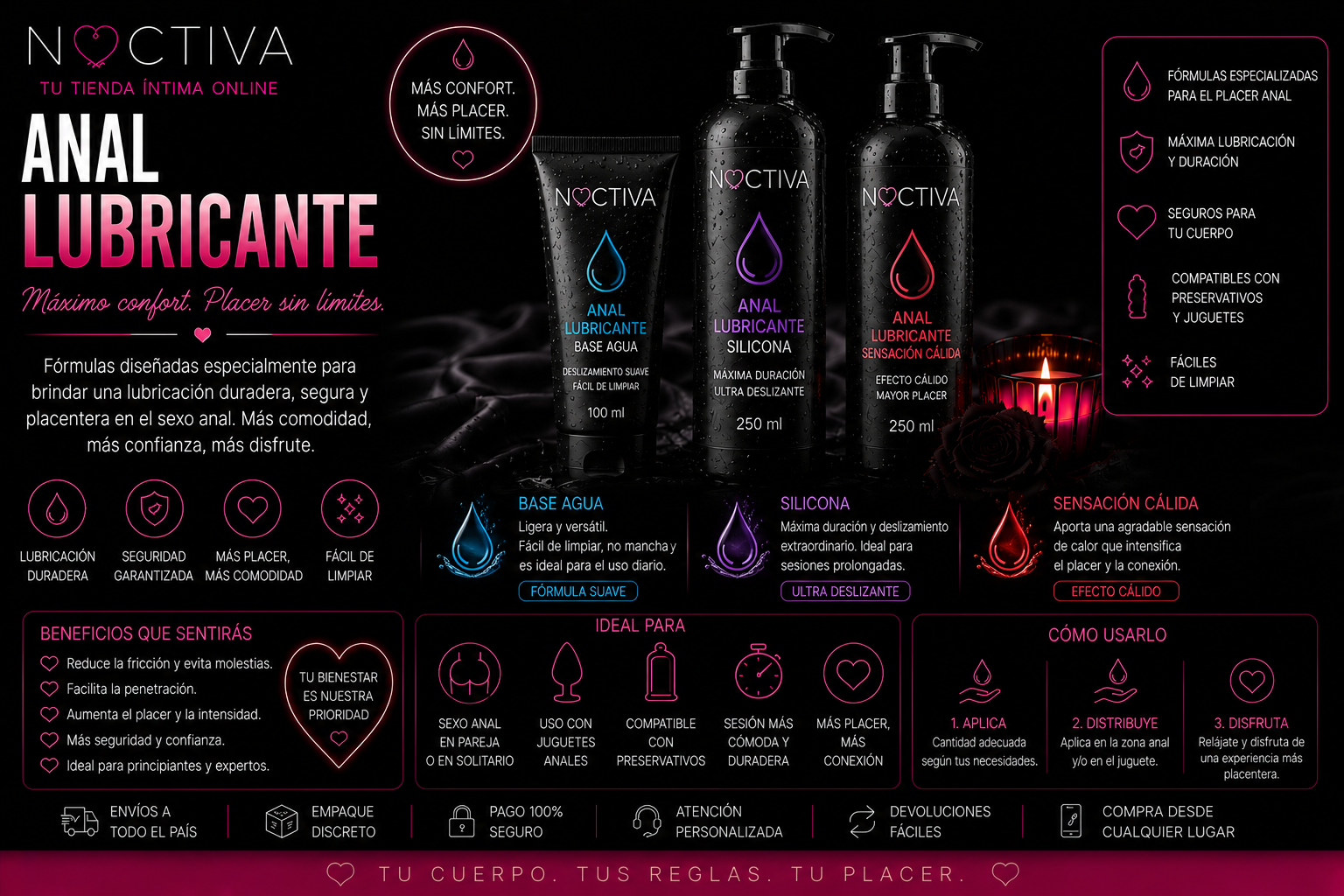 noctiva-anal-lubricante.jpg