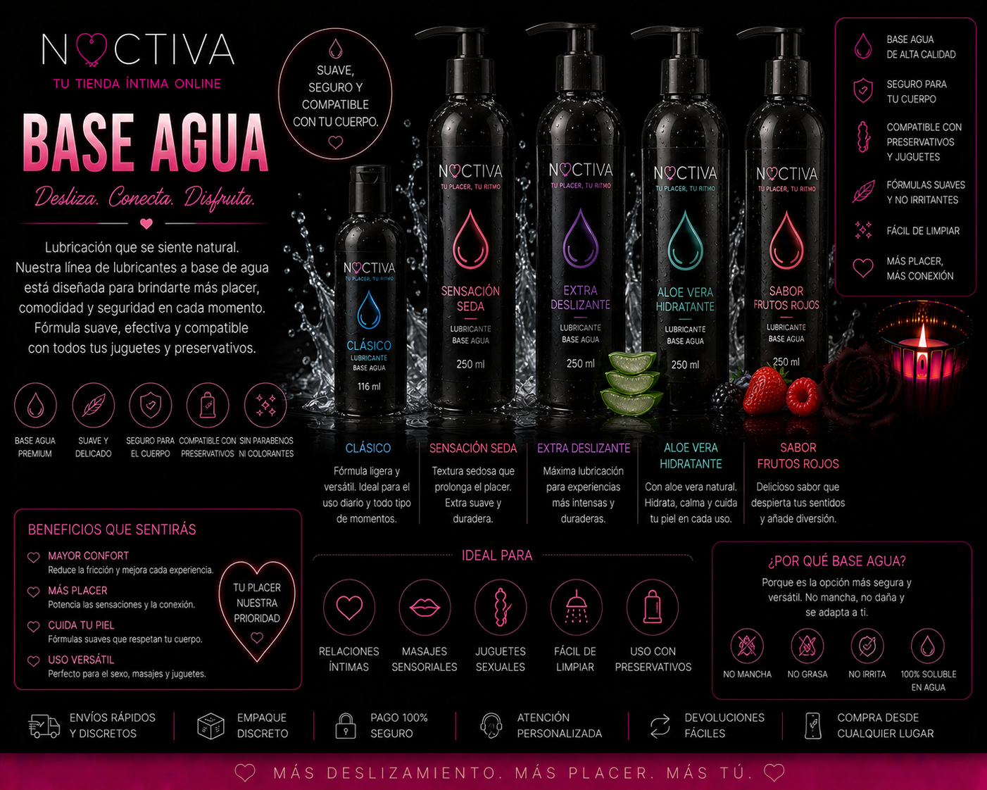 noctiva-base-agua.jpg